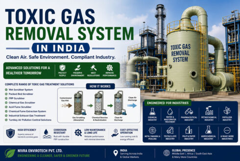 Why Every Chemical Plant Needs a Toxic Gas Removal System